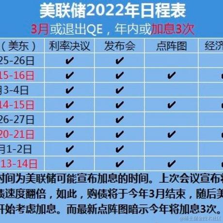 虎妞先生于2022-07-20 17:52发布的图片