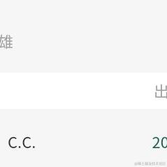 lanlies于2022-12-03 00:20发布的图片