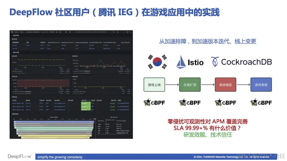 腾讯 IEG 的使用案例