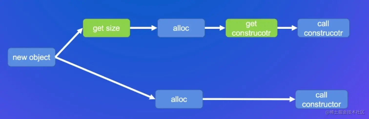 image-20220830202422556