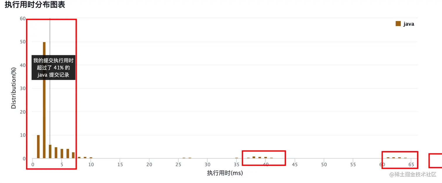 image-20211018155617921