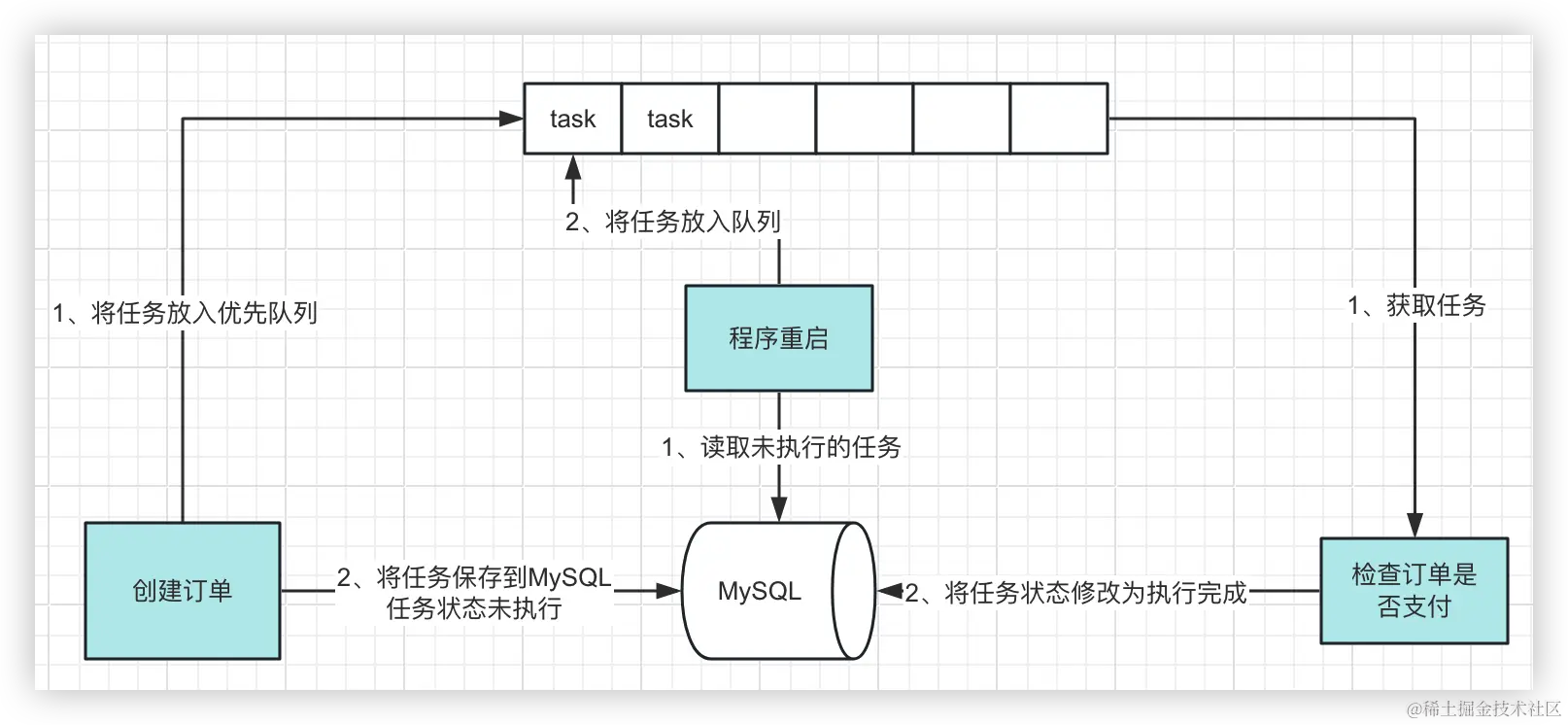 image-20240226140107240