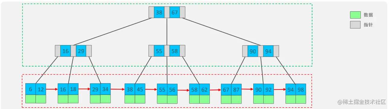 image-20220331151621423