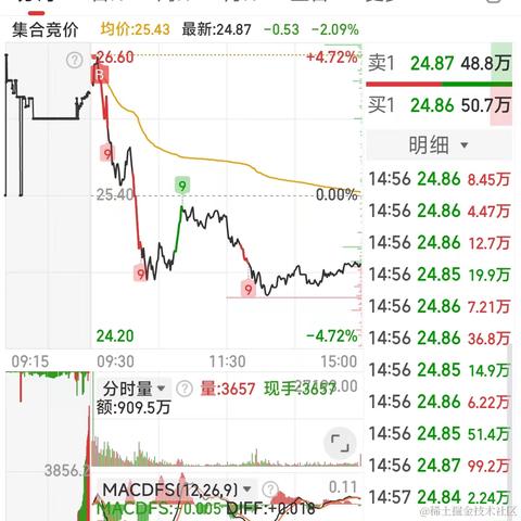 近战法师于2024-07-10 17:13发布的图片