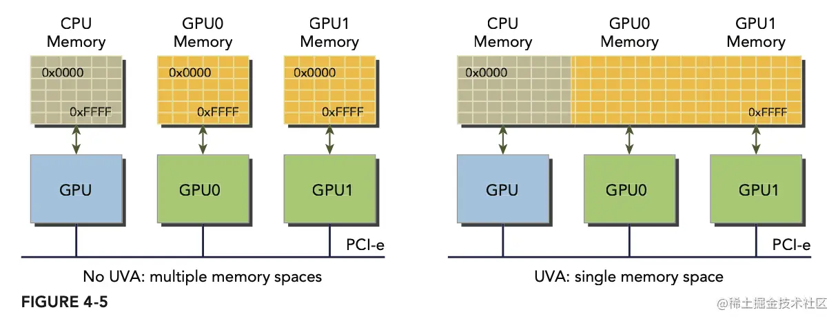 Screen Shot 2022-07-30 at 10.05.28 PM.png