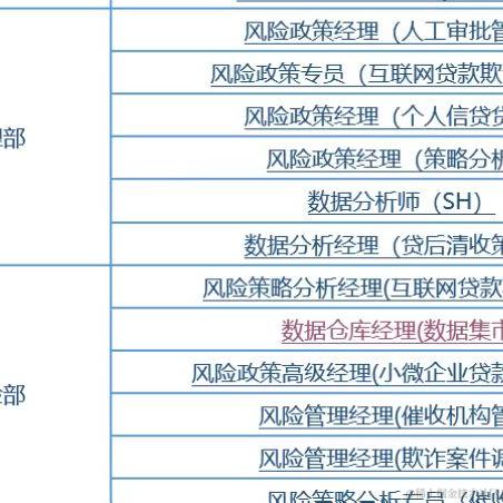 敲门砖计划于2022-07-20 11:16发布的图片
