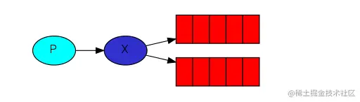 image-20211015110303941