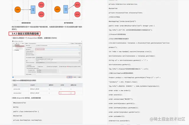 制霸GitHub热榜的Spring Cloud Alibaba源码笔记，果然是阿里传出的