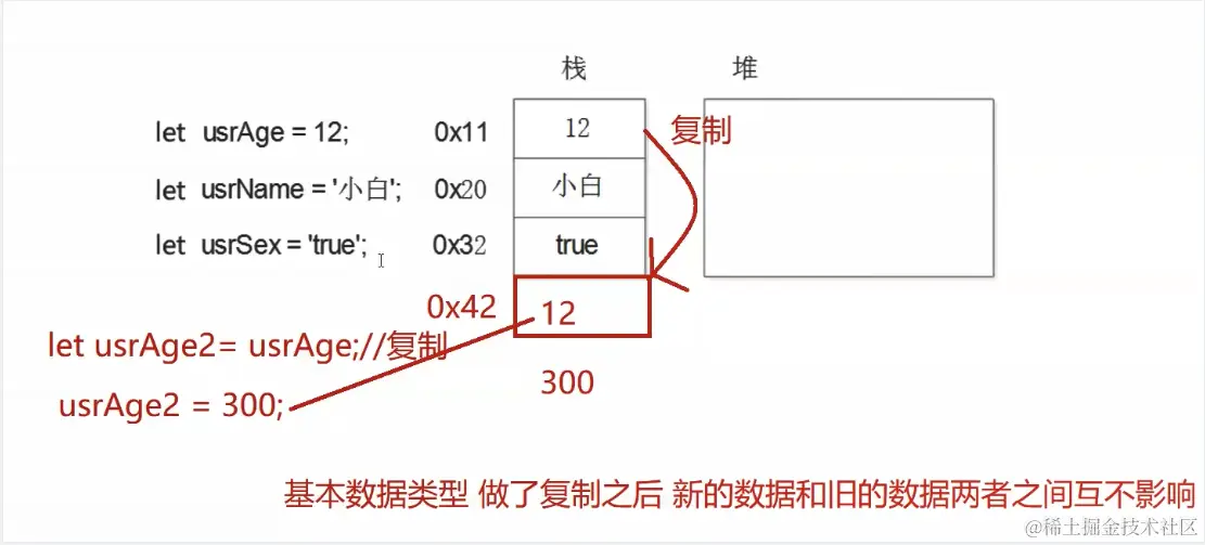 1648916765451