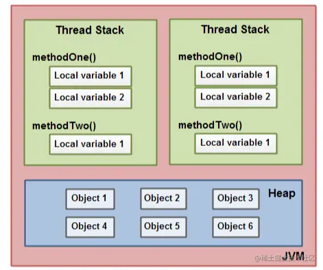 image-20220725084759609