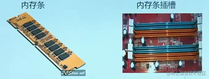 内存条与内存条插槽.png