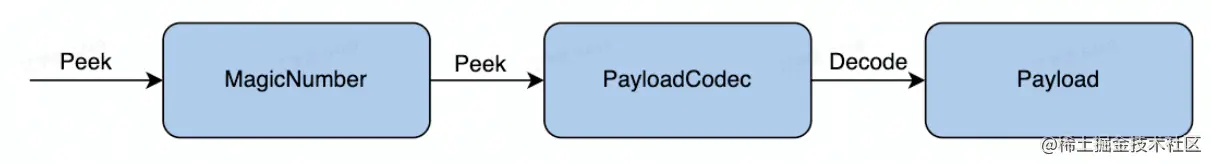 2022-05-21 18-52-34 的屏幕截图.png