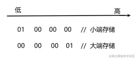 image-20220717225246095