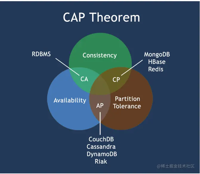 image-20200820113420911