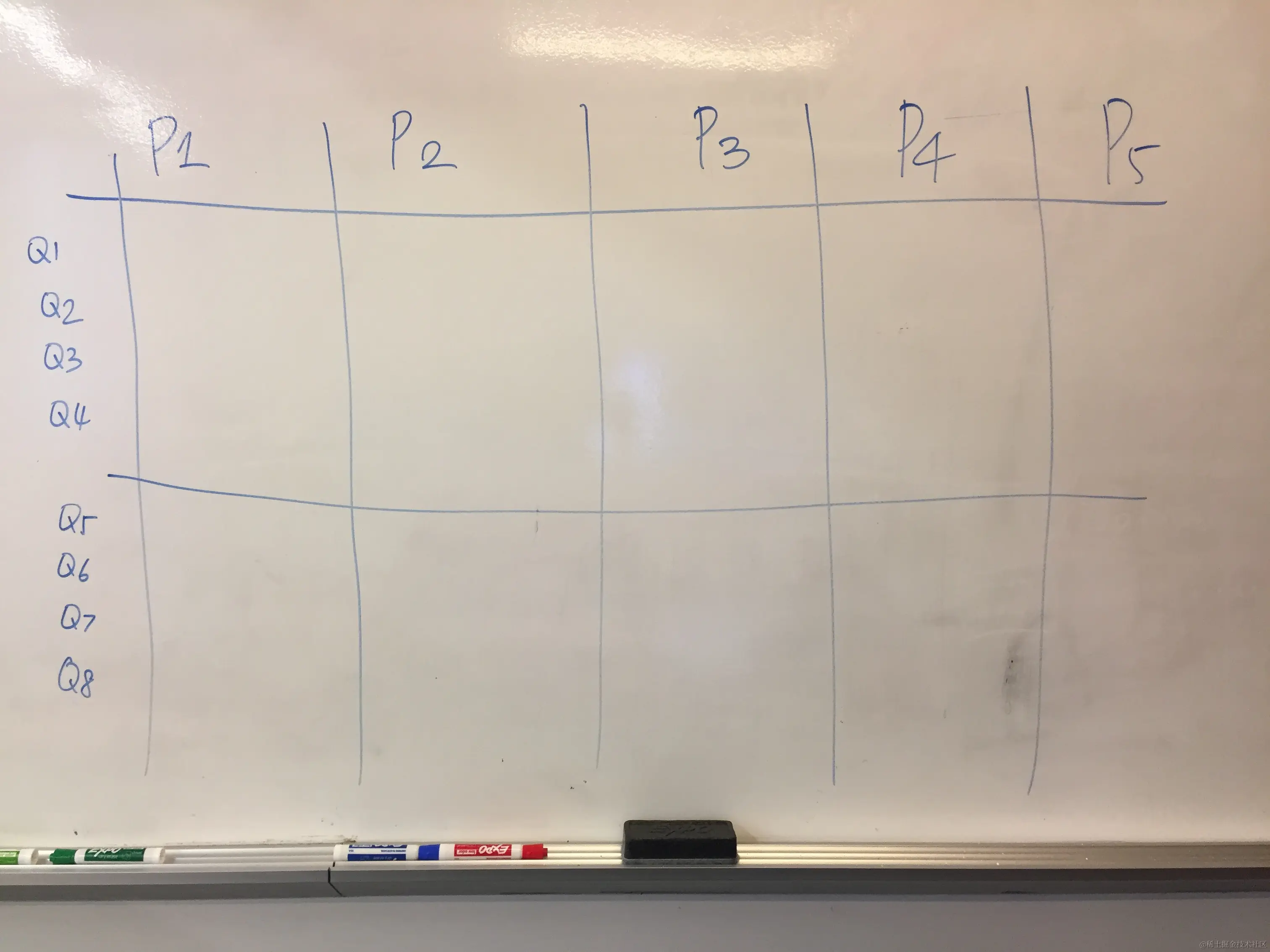 Research Reuse Recycle Image