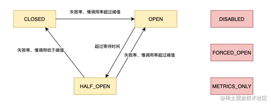 image-20220914213851609