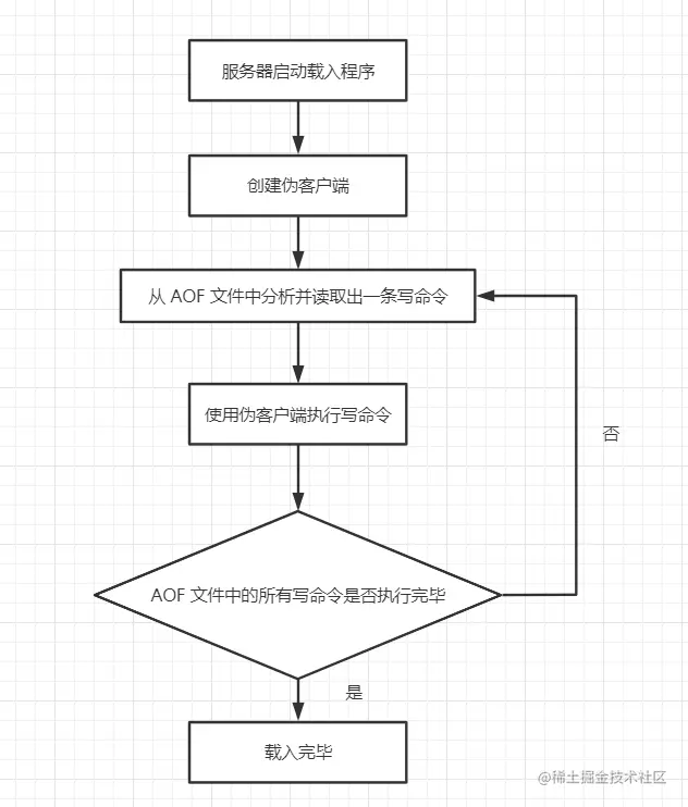 image-20210825163214315