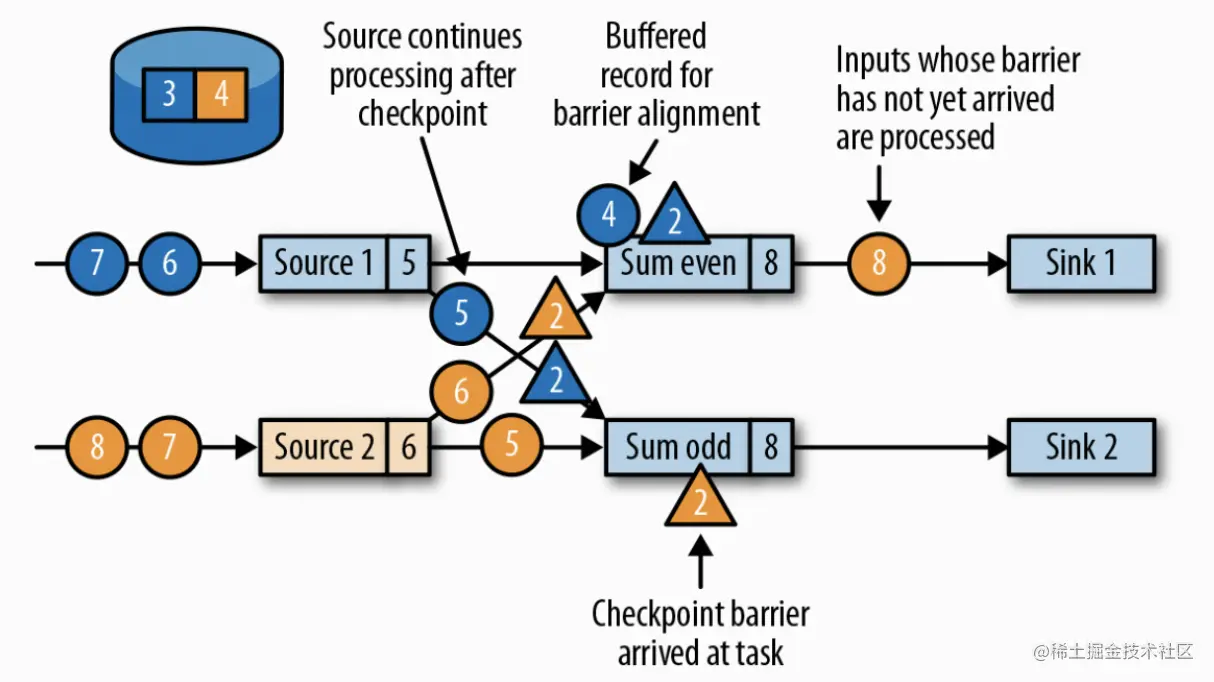 Screen Shot 2022-07-29 at 21.34.00.png