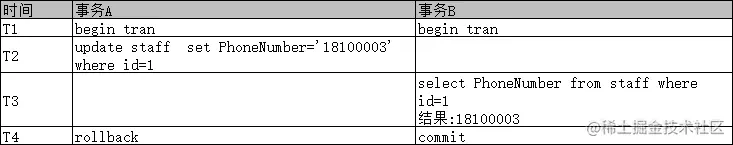 请在此添加图片描述