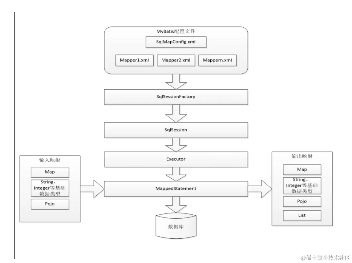 image-20220710211122577