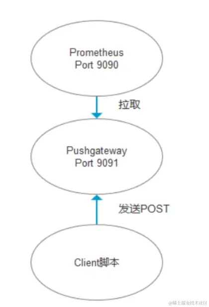 image-20210113000218110