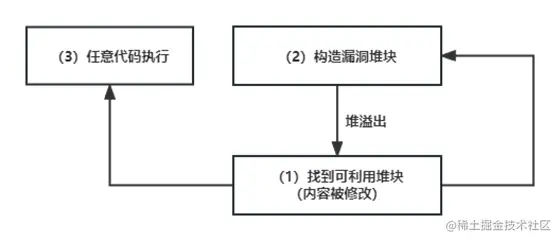 image-20230628153906962