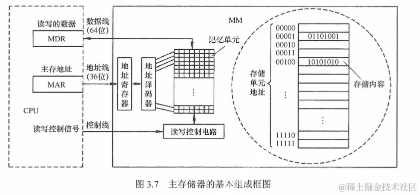 image-20220602104757117