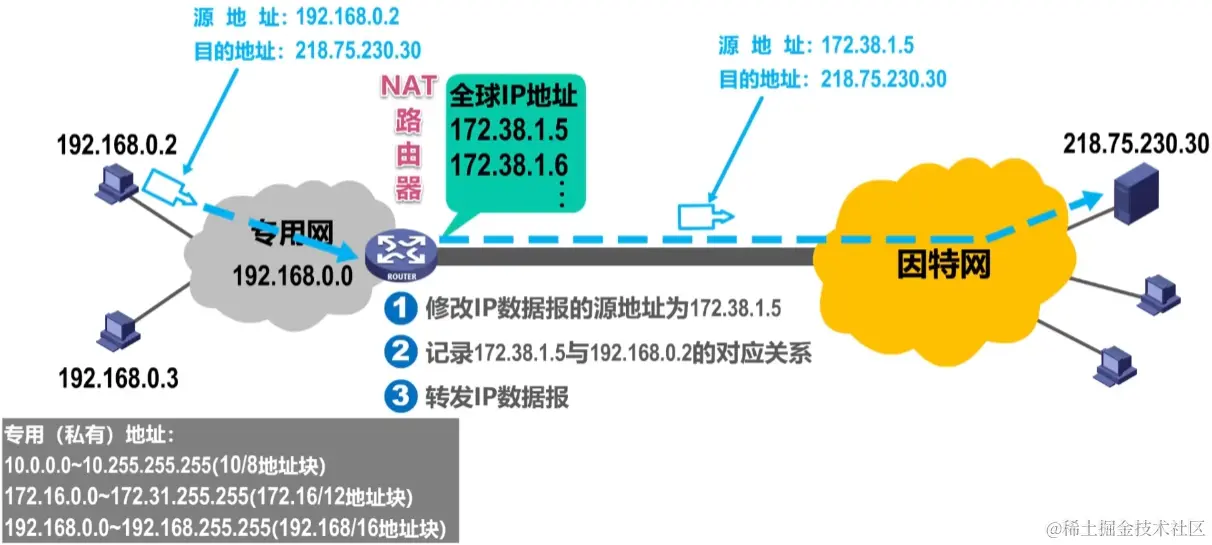 image-20230728154412998