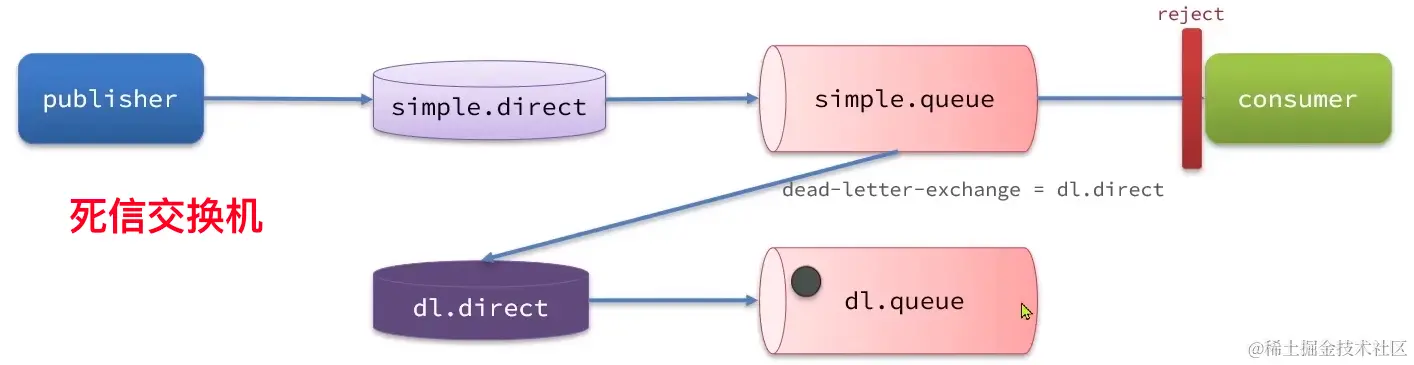 image-20230105104704442