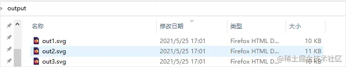 国产Excel开发组件Spire.XLS教程：在Java中以编程方式将Excel转换为SVG