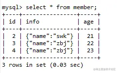 member