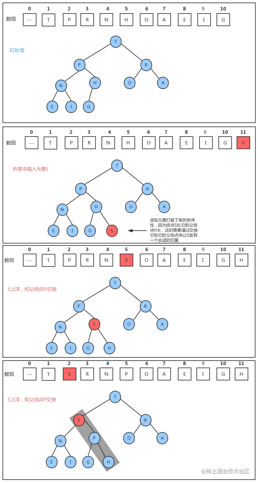 image-20221228232827627