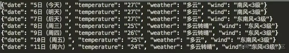 python Scrapy爬取天气预报，零基础的你也可以快速上手