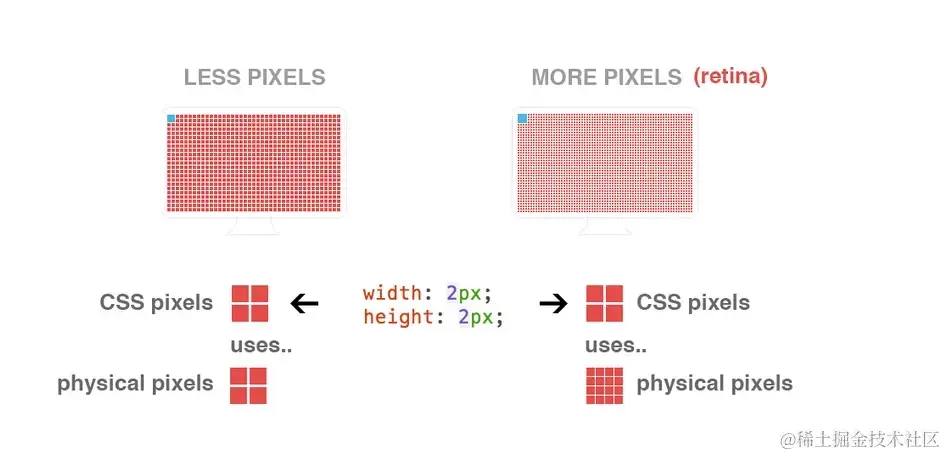 image-20220223135530944