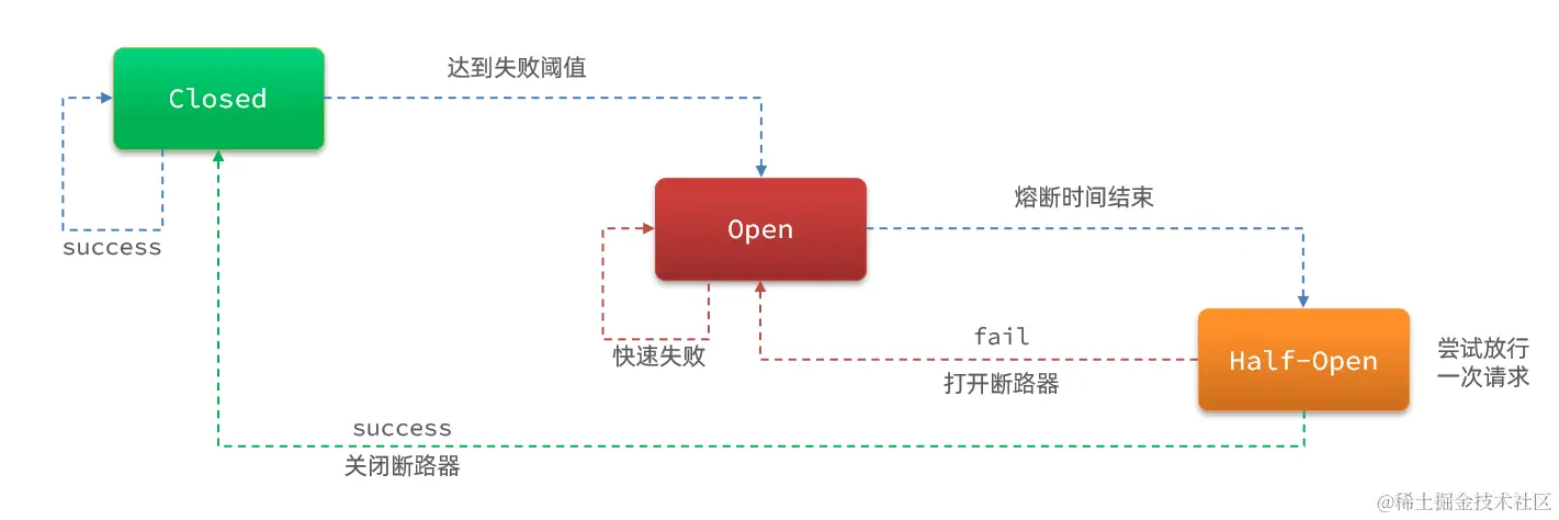image-20210716130958518
