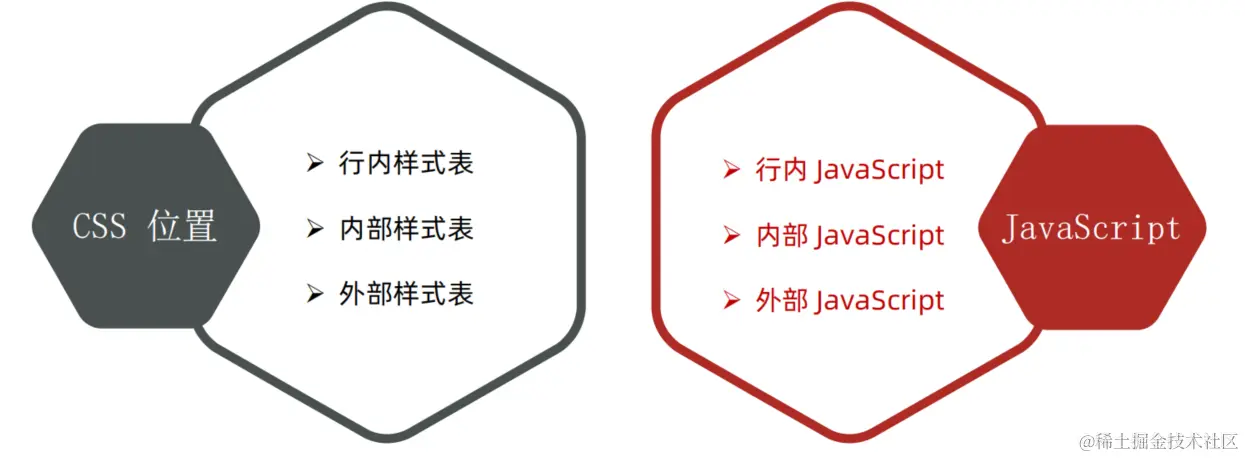 image-20230224075816931