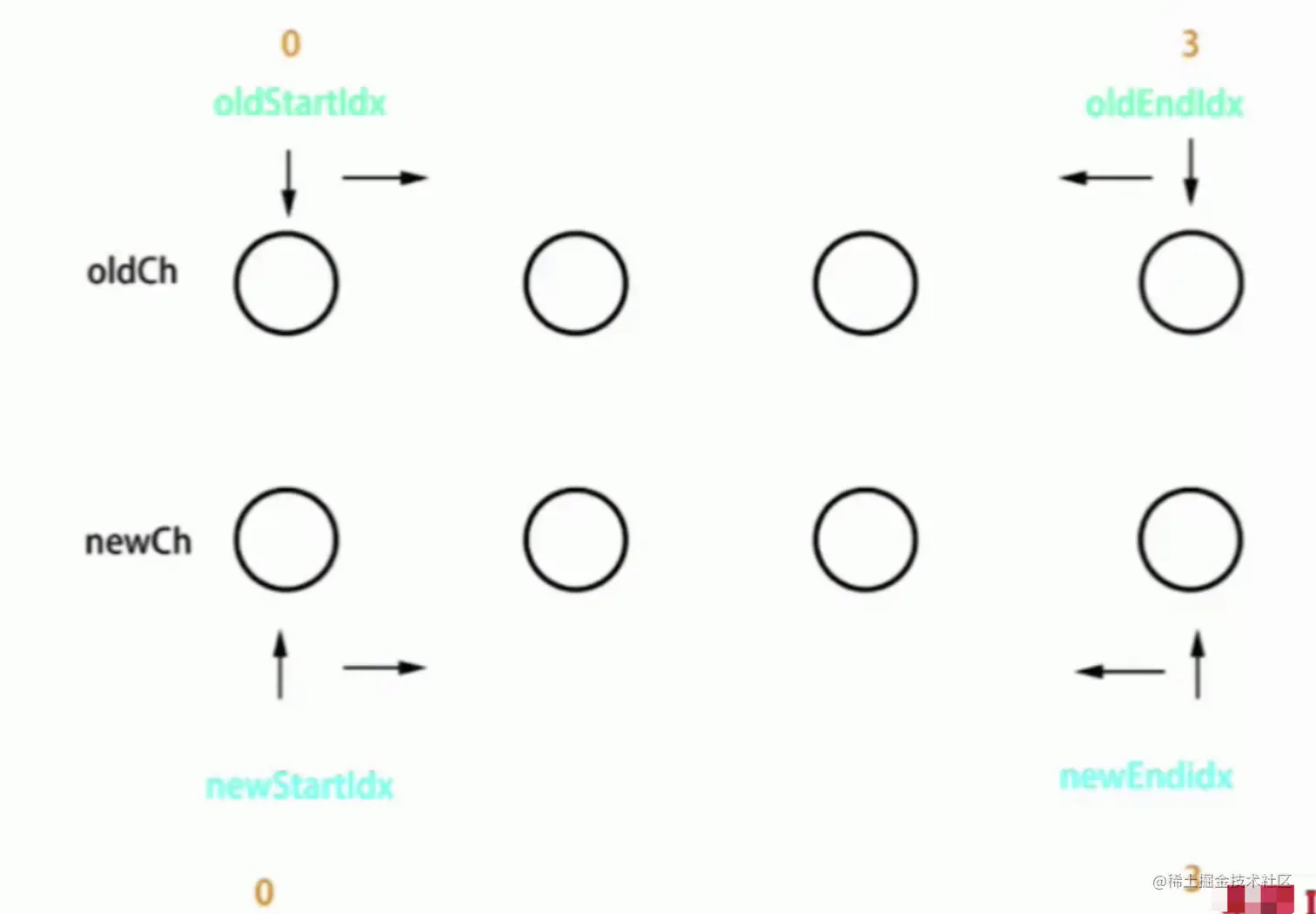 image-20210730010808227