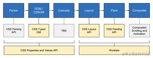 05-spec-coverage-preview-opt.png