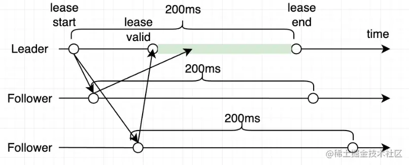 image-20220813125629977