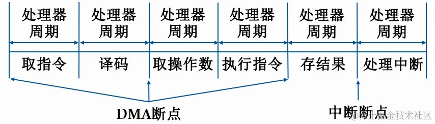 image-20200430124305377