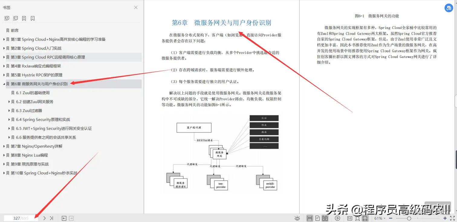 阿里专家分享的SpringCloudNginx高并发核心文档