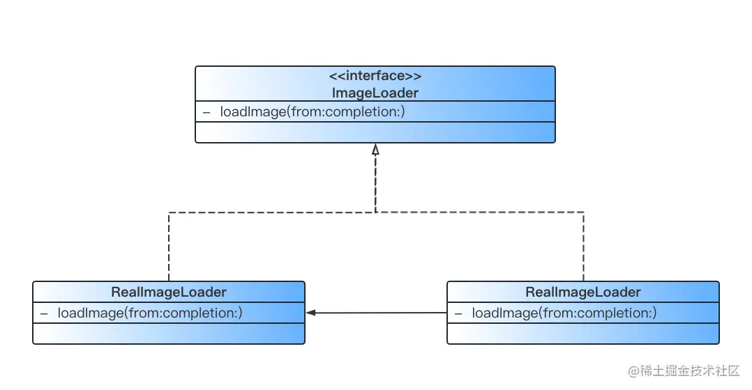 Pasted image 20230214174605.png