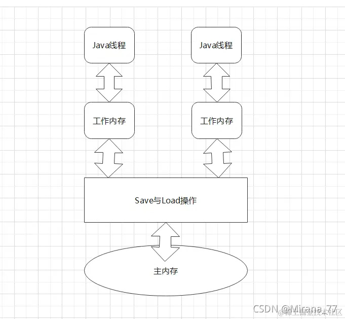 fe9a3303a5bf4a3fabd4311d827d659a