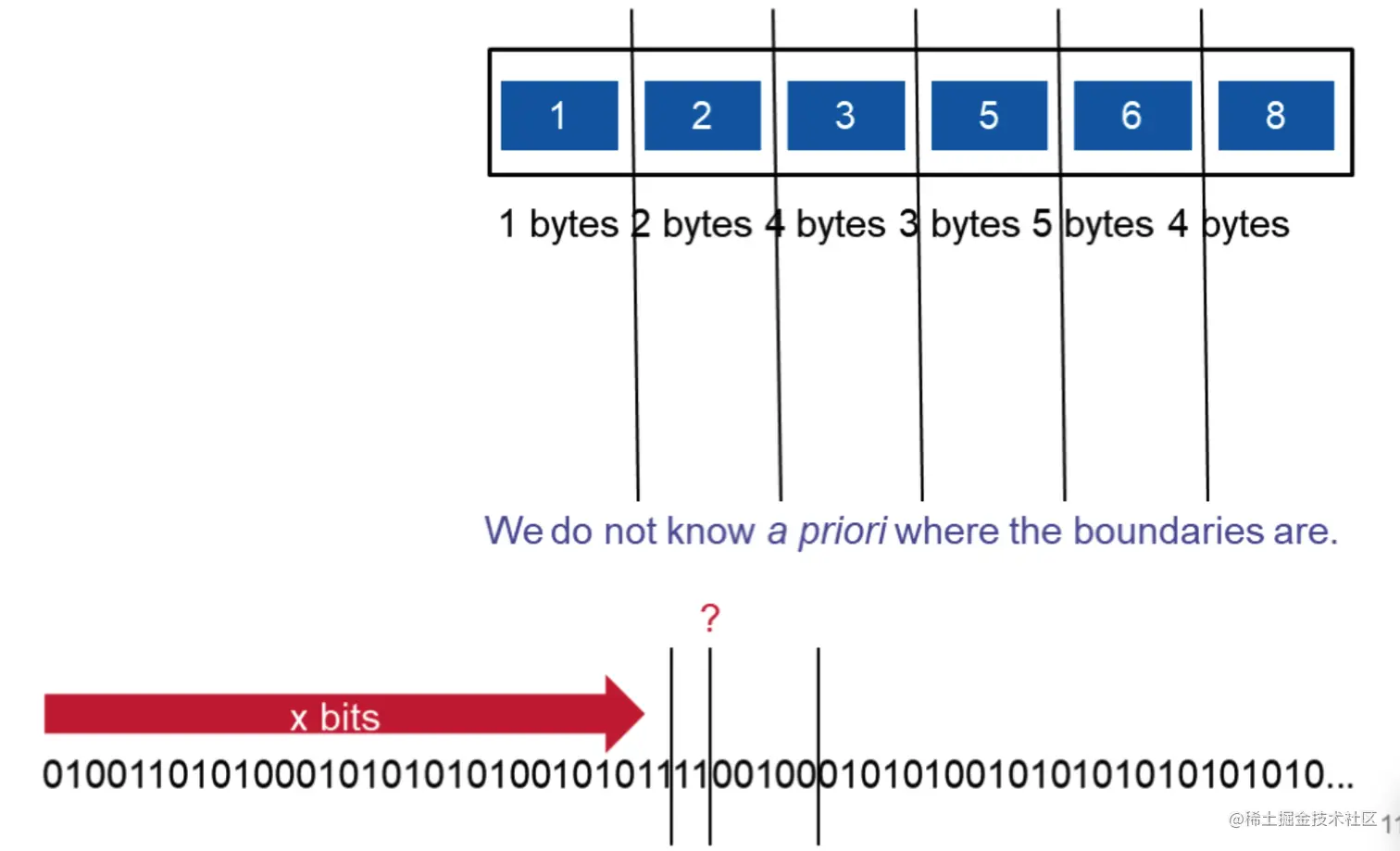 image-20220928153533933