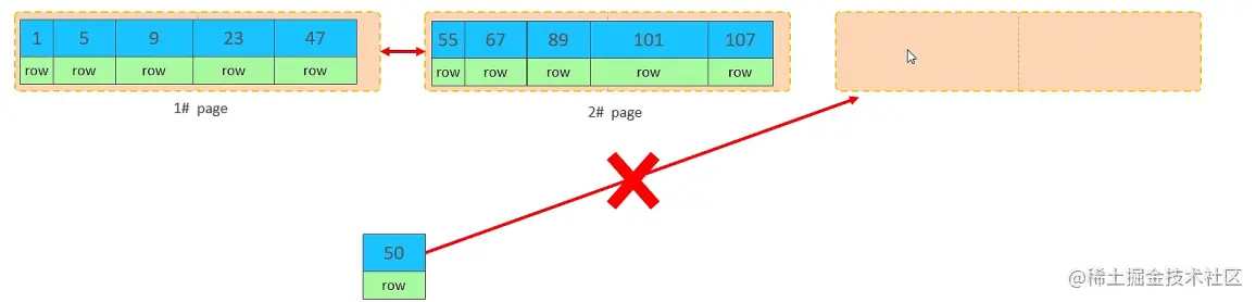 image-20220603111830094