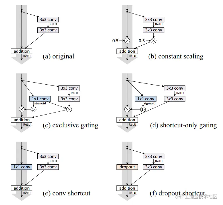 image-20220831152600292