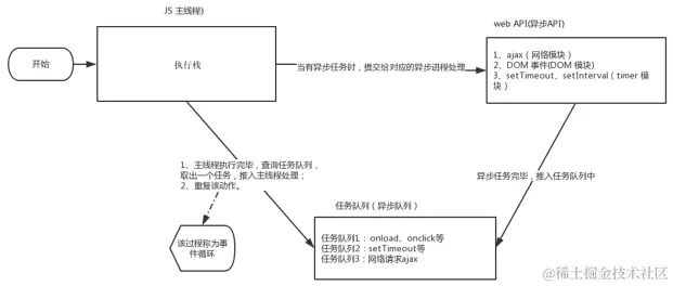 image-20220416160238078