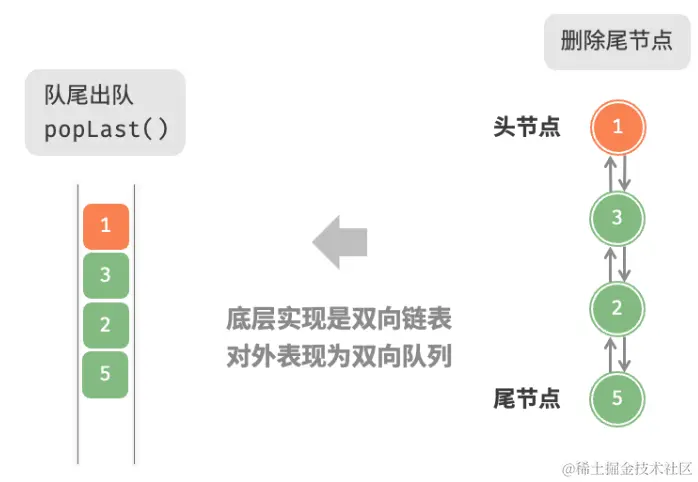 image-20230907164944182