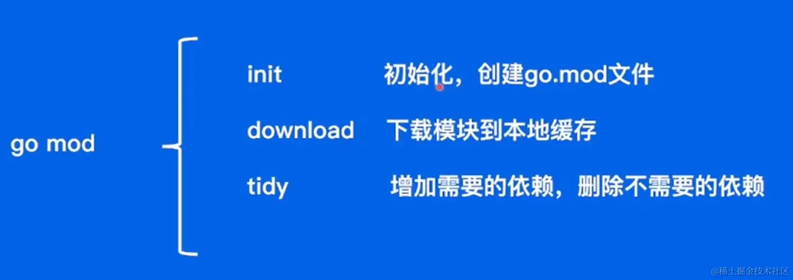 image-20230201204713423