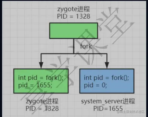 image-20221006193118122